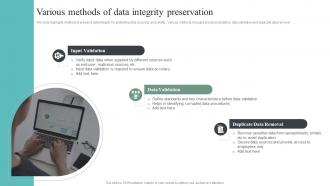 Various Methods Of Data Integrity Preservation