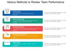 Various methods to review team performance
