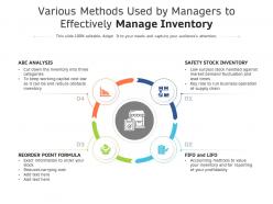 Various methods used by managers to effectively manage inventory