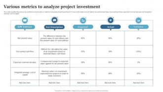 Various Metrics To Analyze Project Investment