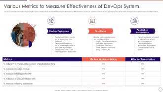 Various metrics to comprehensive devops adoption initiatives it