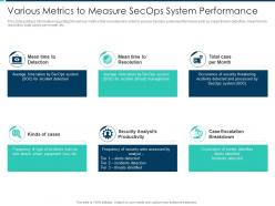 Various metrics to measure secops system performance security operations integration ppt clipart