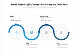 Various modes of logistic transportation with cost and vendor name