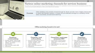 Various Online Marketing Channels For Services Business Marketing Plan To Launch New Service