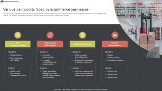 Various Pain Points Faced By Ecommerce Businesses