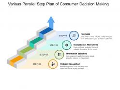 Various parallel step plan of consumer decision making