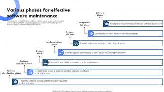 Various Phases For Effective Software Maintenance Billing Management System