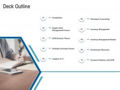 Various phases of scm deck outline ppt background