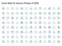 Various phases of scm icons slide for various phases of scm ppt themes