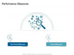Various phases of scm performance measures ppt pictures