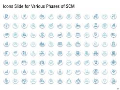 Various phases of scm powerpoint presentation slides