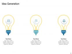 Various phases of scm powerpoint presentation slides