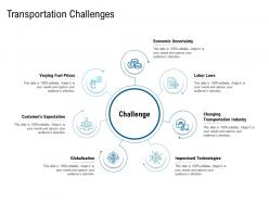 Various Phases Of SCM Transportation Challenges Ppt Structure