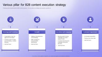 Various Pillar For B2B Content Execution Strategy