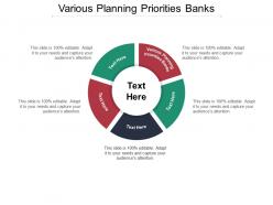 Various planning priorities banks ppt powerpoint presentation ideas slides cpb