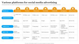 Various Platforms For Social Media Advertising Implementing Marketing Strategies