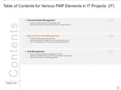 Various pmp elements in it projects it powerpoint presentation slides