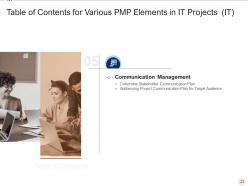 Various pmp elements in it projects it powerpoint presentation slides