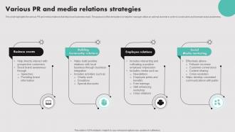 Various PR And Media Relations Strategies