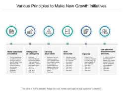 Various principles to make new growth initiatives