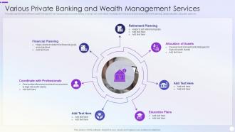Various Private Banking And Wealth Management Services