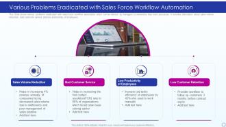 Various Problems Eradicated With Sales Force Workflow Automation