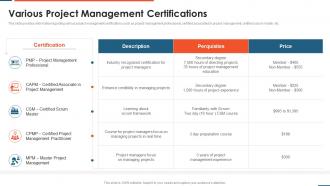 Various project management project management professional certification requirements it