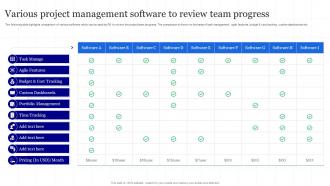 Various Project Management Software To Review Team Progress