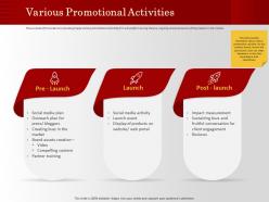 Various promotional activities launch event ppt powerpoint presentation professional guide