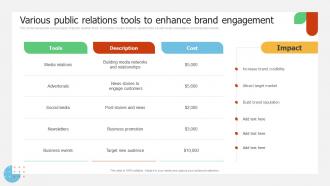 Various Public Relations Tools To Enhance Implementing Promotion Campaign For Brand Engagement