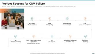 Various Reasons For Crm Failure Crm Digital Transformation Toolkit