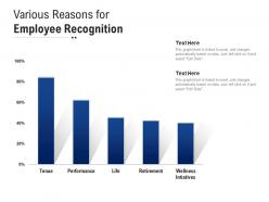 Various reasons for employee recognition