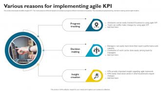 Various Reasons For Implementing Agile KPI