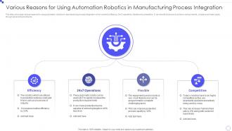 Various Reasons For Using Automation Robotics In Manufacturing Process Integration