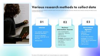 Various Research Methods To Collect Data Understanding Factors Affecting