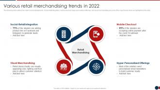 Various Retail Merchandising Trends In 2022 Developing Retail Merchandising Strategies Ppt Grid