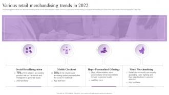 Various Retail Merchandising Trends In 2022 Increasing Brand Loyalty