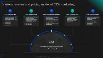 Various Revenue And Pricing Model Of CPA Marketing Implementation MKT SS V