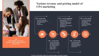 Various Revenue And Pricing Model Of Implementing CPA Marketing To Enhance Mkt SS V