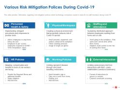 Various risk mitigation polices during covid 19 ppt powerpoint ideas topics