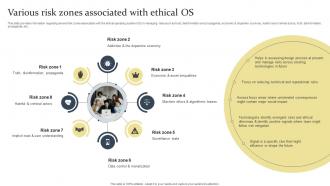 Various Risk Zones Associated With Ethical Os Ethical Tech Governance Playbook