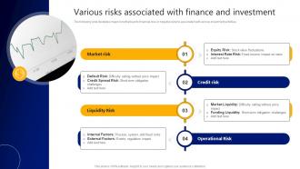 Various Risks Associated With Finance And Investment