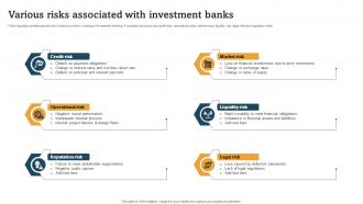 Various Risks Associated With Investment Banks