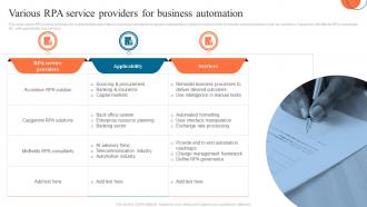 Various RPA Service Providers For Business Automation