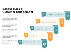 Various rules of customer engagement