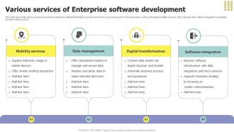 Various Services Of Enterprise Software Development