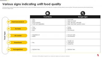 Various Signs Indicating Unfit Food Quality Food Quality And Safety Management Guide