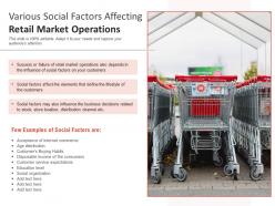 Various Social Factors Affecting Retail Market Operations