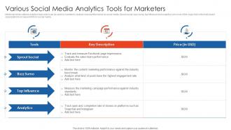 Various Social Media Analytics Tools For Marketers