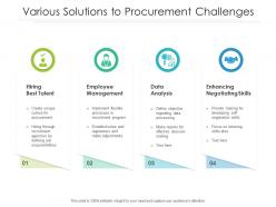 Various solutions to procurement challenges